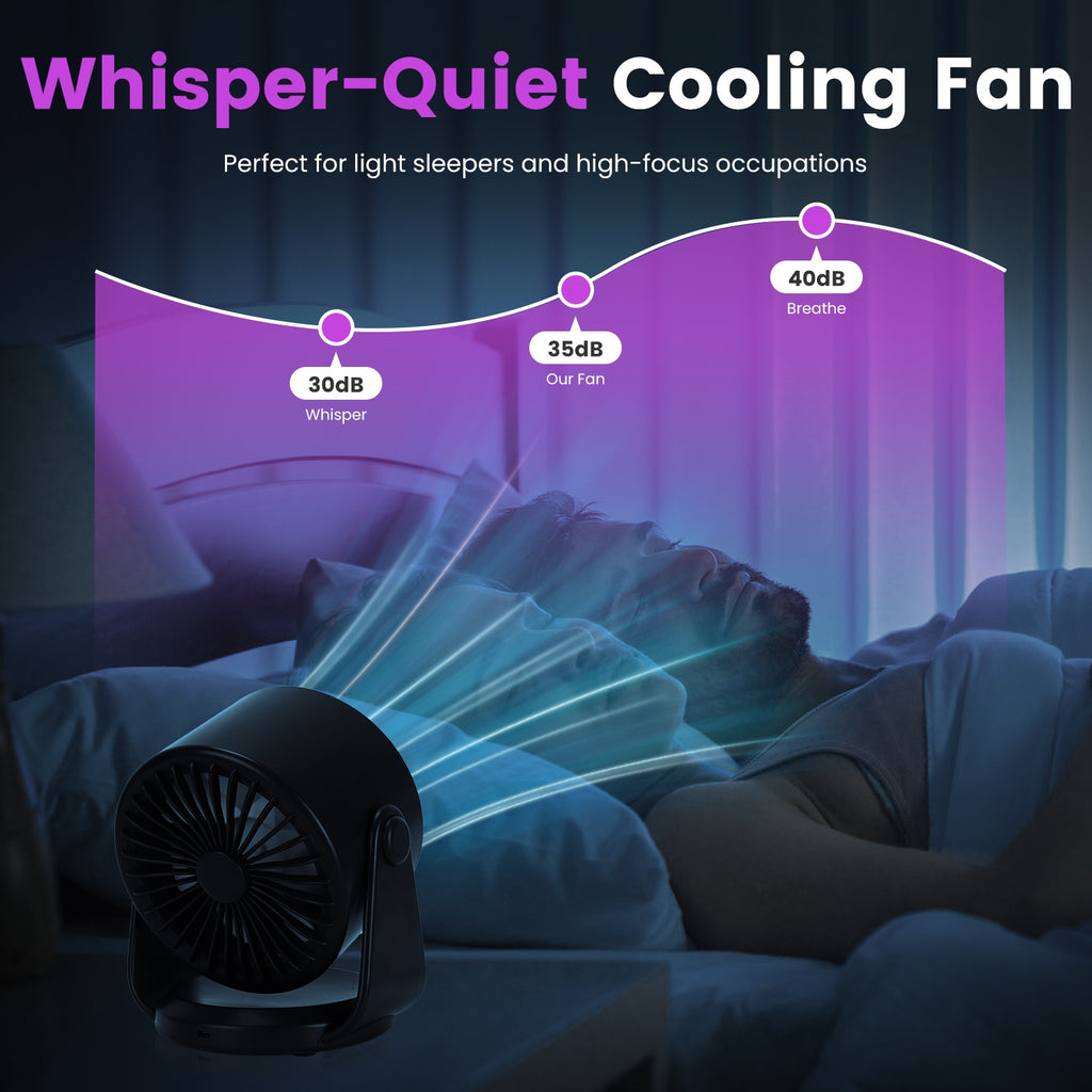 Rechargeable Mini Desk Fan – 100-Speed, Wall Mount & Desktop